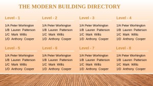 Basal Directory Sign (Wood)